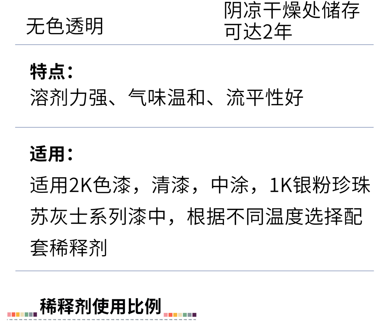 多普特稀释剂_07.jpg